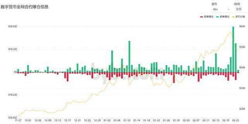 Dogecoin concept relevant to cryptocurrency mining strategies